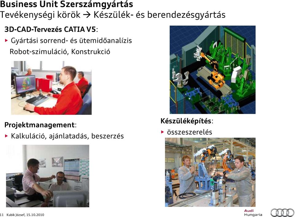 Robot-szimuláció, Konstrukció Projektmanagement: Kalkuláció,