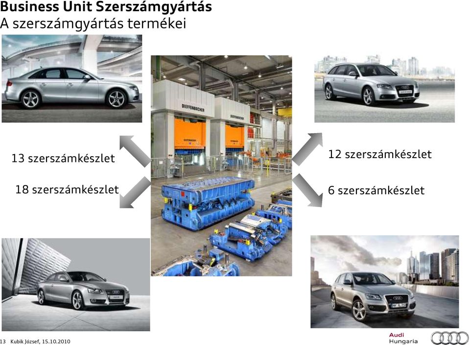 szerszámkészlet 18