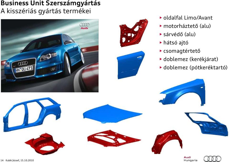 hátsó ajtó csomagtértető doblemez
