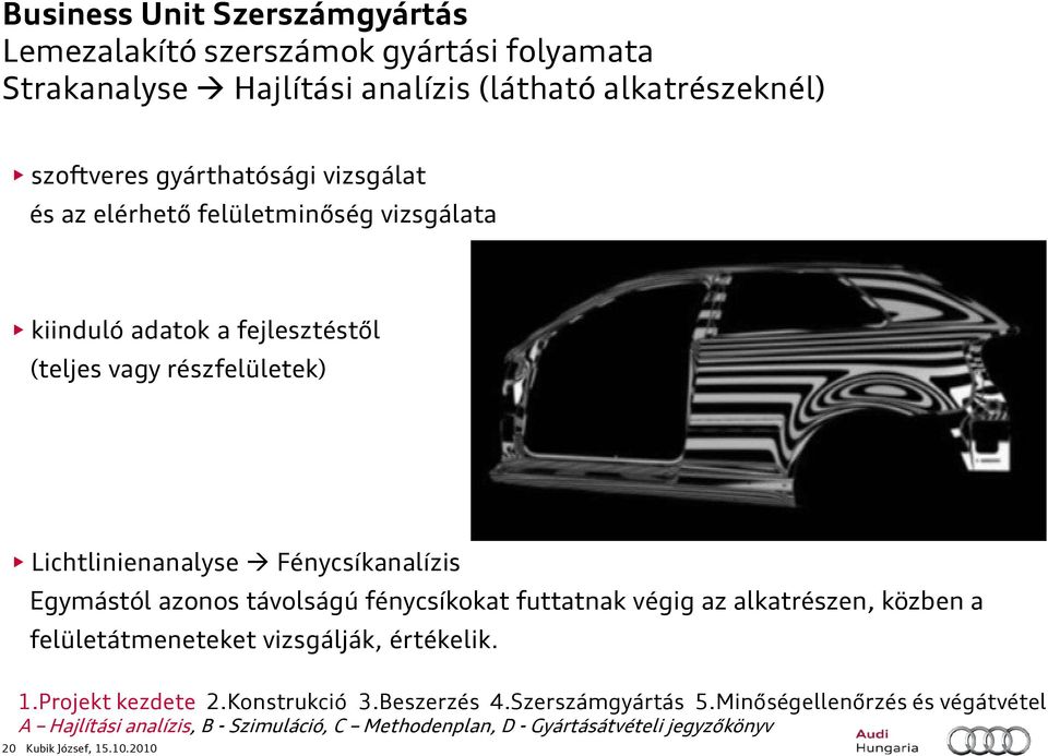 futtatnak végig az alkatrészen, közben a felületátmeneteket vizsgálják, értékelik. 1.Projekt kezdete 2.Konstrukció 3.Beszerzés 4.