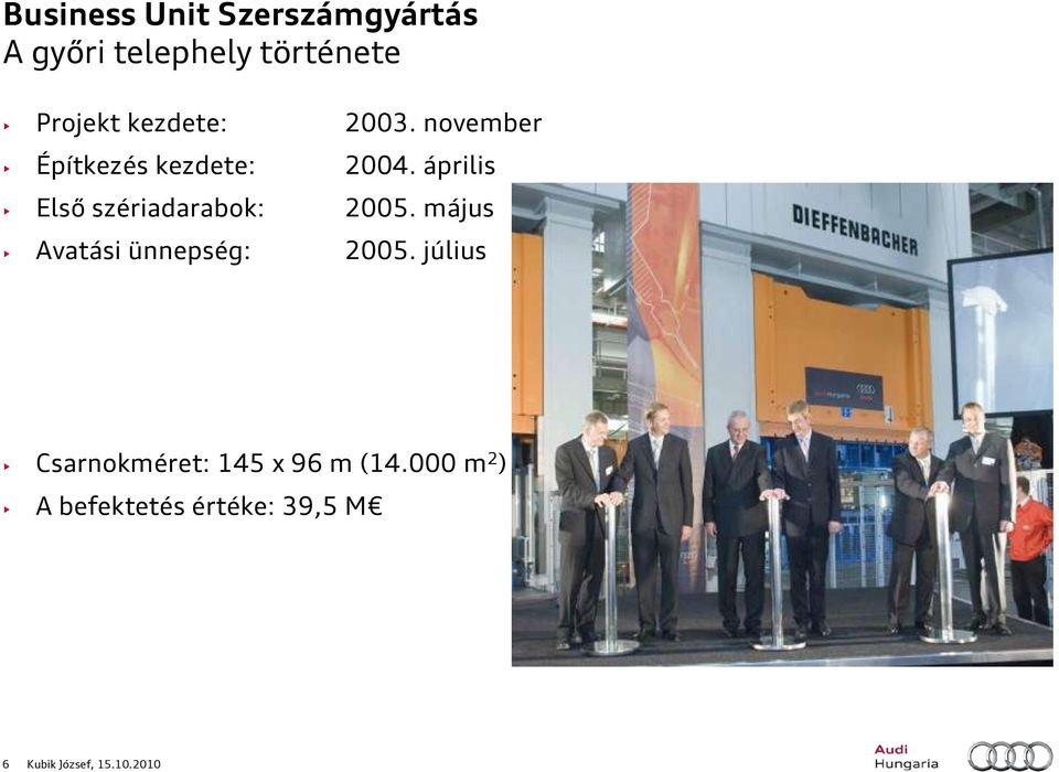 április Első szériadarabok: 2005. május Avatási ünnepség: 2005.