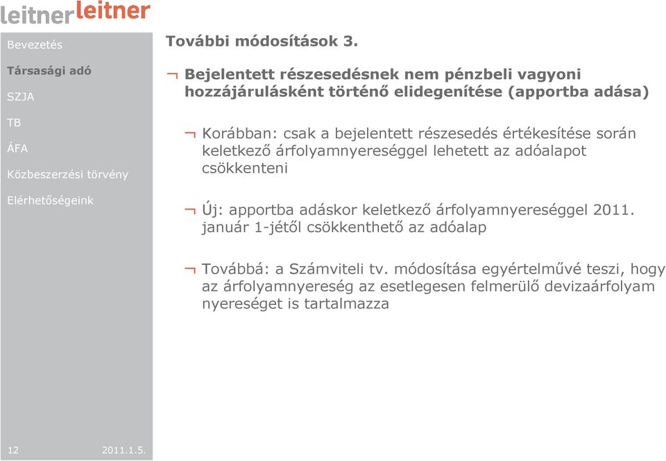 bejelentett részesedés értékesítése során keletkezı árfolyamnyereséggel lehetett az adóalapot csökkenteni Új: apportba adáskor