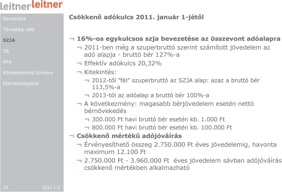 adókulcs 20,32% Kitekintés: 2012-tıl fél szuperbruttó az alap: azaz a bruttó bér 113,5%-a 2013-tól az adóalap a bruttó bér 100%-a A következmény: magasabb bérjövedelem esetén