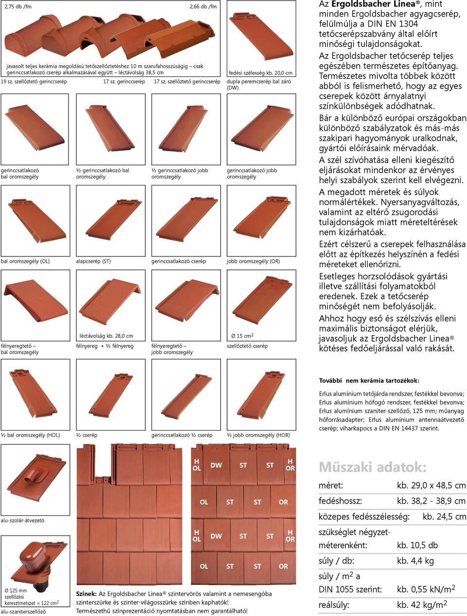 szellőztető gerinccserép gerinccsatlakozó bal oromszegély ½ gerinccsatlakozó bal oromszegély 2,66 db /fm ½ gerinccsatlakozó jobb oromszegély gerinccsatlakozó jobb oromszegély bal oromszegély (OL)