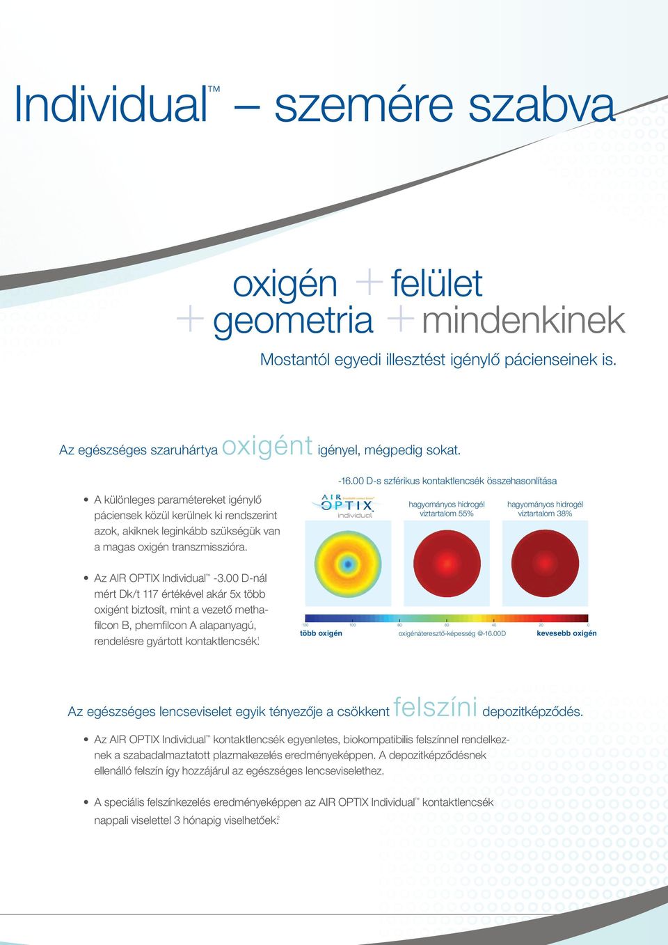 00 D-nál mért Dk/t 117 értékével akár 5x több oxigént biztosít, mint a vezetô methafi lcon B, phemfi lcon A alapanyagú, rendelésre gyártott kontaktlencsék. 1 több oxigén -16.