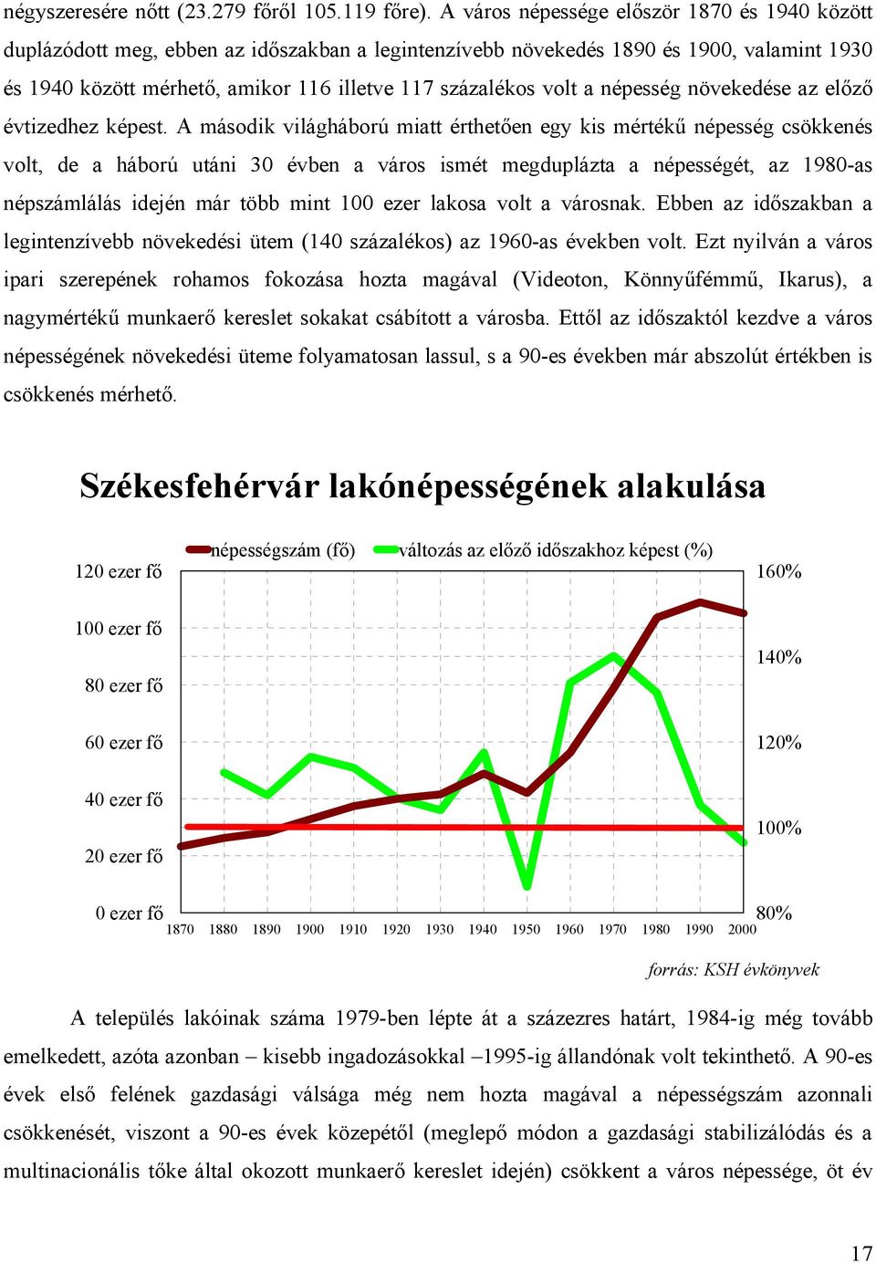 népesség növekedése az előző évtizedhez képest.