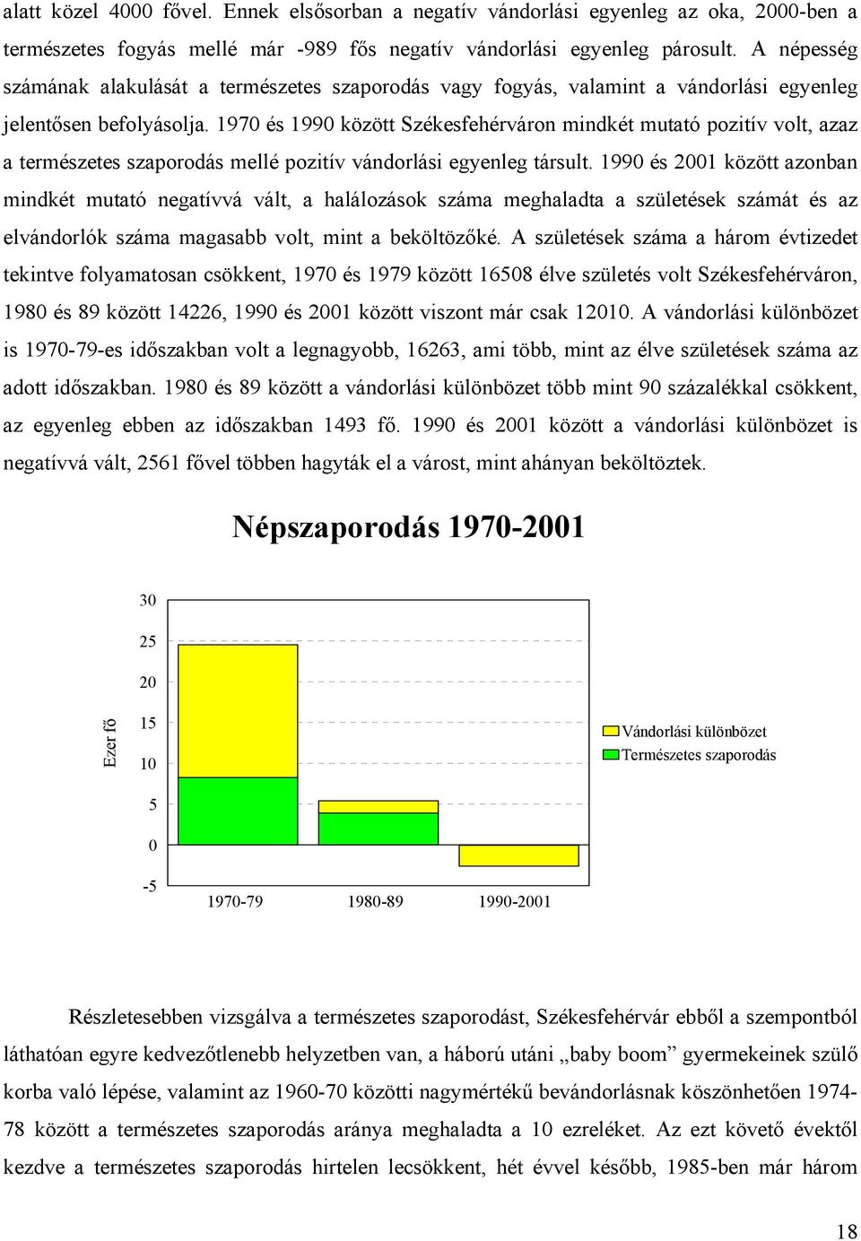 970 és 990 között Székesfehérváron mindkét mutató pozitív volt, azaz a természetes szaporodás mellé pozitív vándorlási egyenleg társult.