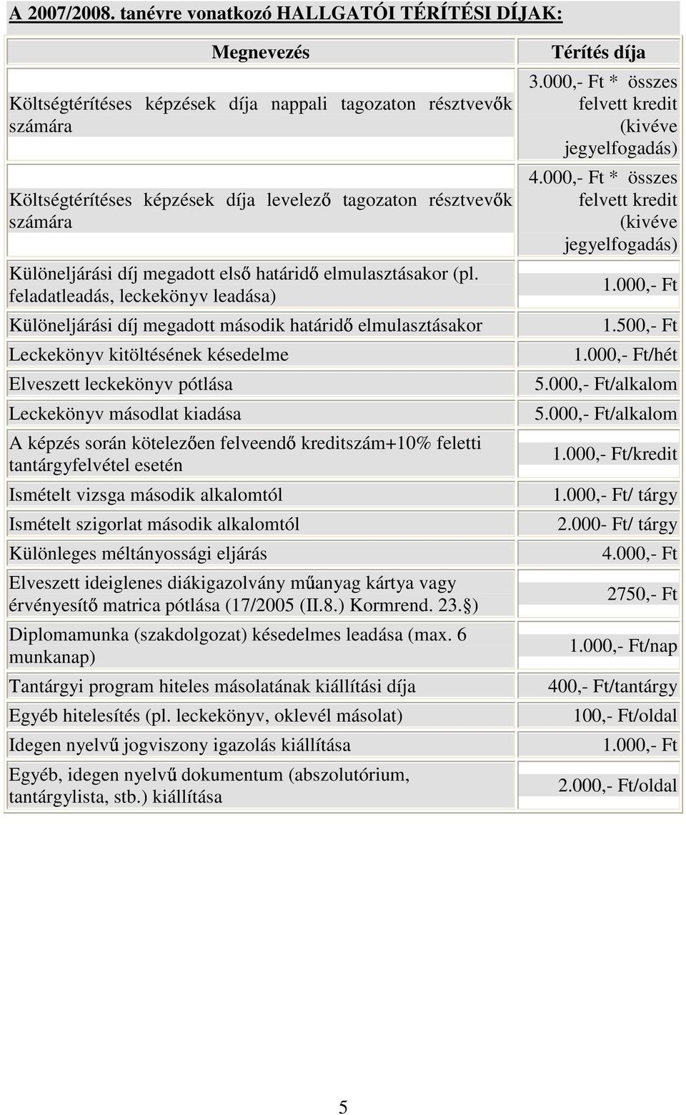 Különeljárási díj megadott első határidő elmulasztásakor (pl.