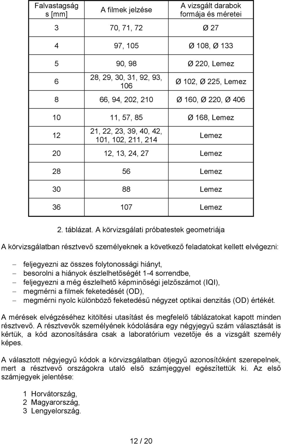 A körvizsgálati próbatestek geometriája A körvizsgálatban résztvevő személyeknek a következő feladatokat kellett elvégezni: feljegyezni az összes folytonossági hiányt, besorolni a hiányok