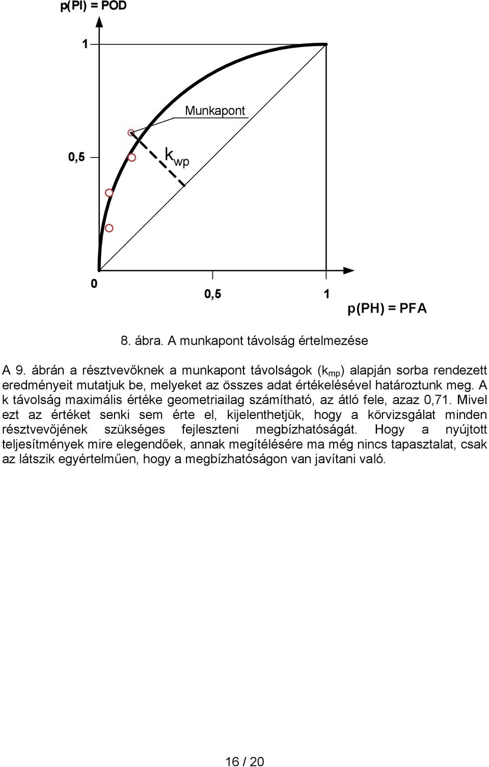 A k távolság maximális értéke geometriailag számítható, az átló fele, azaz 0,71.