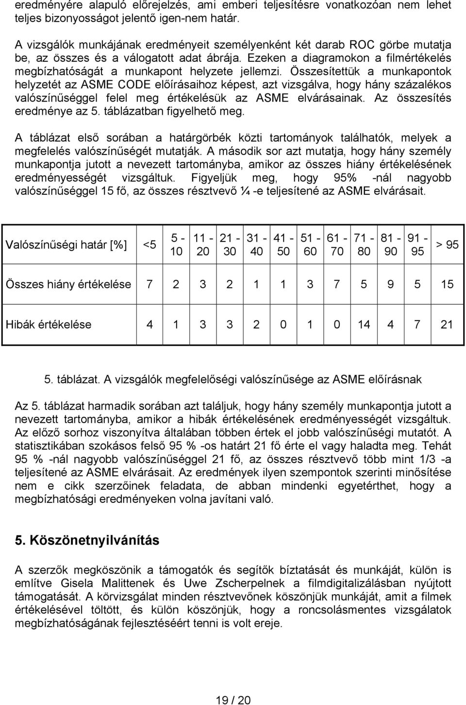 Ezeken a diagramokon a filmértékelés megbízhatóságát a munkapont helyzete jellemzi.