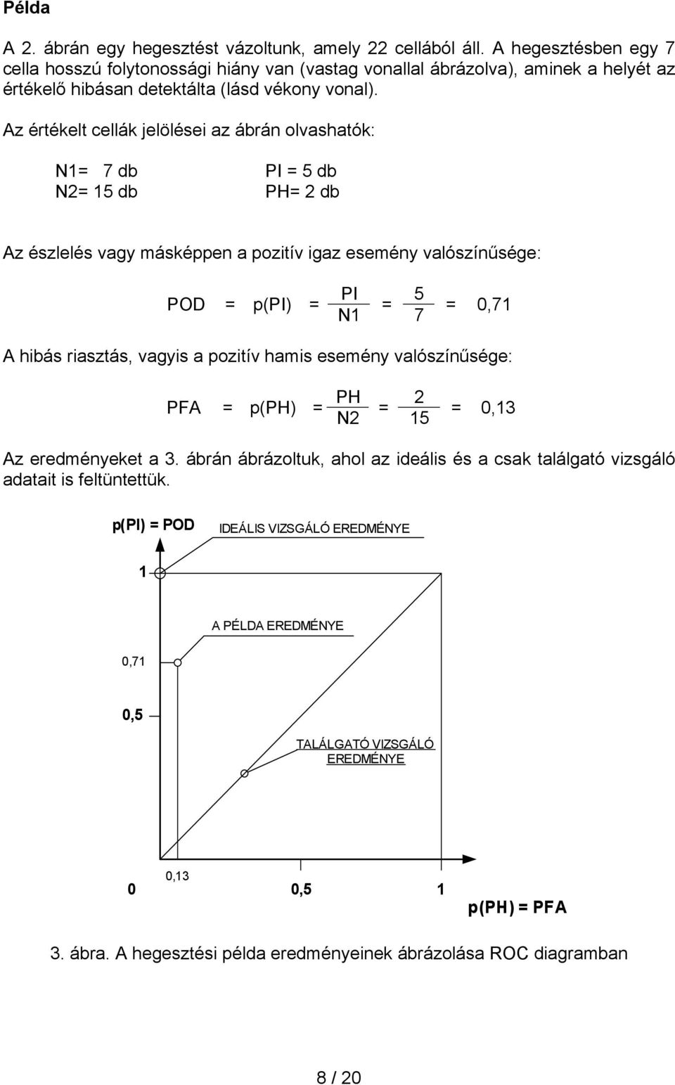 Az értékelt cellák jelölései az ábrán olvashatók: N1= 7 db PI = 5 db N2= 15 db PH= 2 db Az észlelés vagy másképpen a pozitív igaz esemény valószínűsége: PI 5 POD = p(pi) = N1 = 7 = 0,71 A hibás