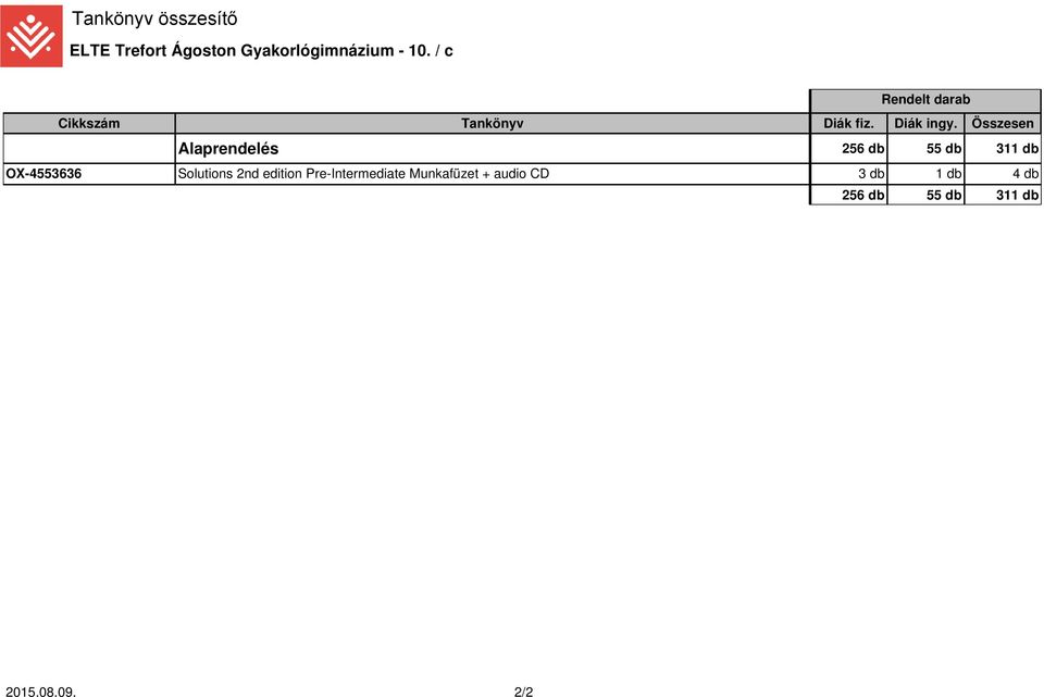 Solutions 2nd edition Pre-Intermediate