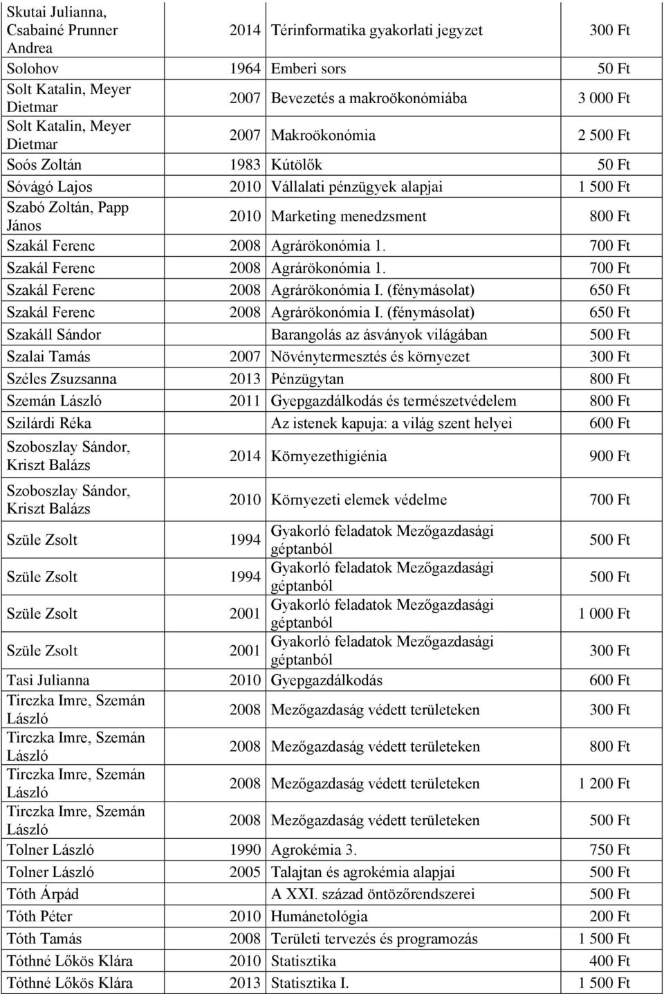 700 Ft Szakál Ferenc 2008 Agrárökonómia 1. 700 Ft Szakál Ferenc 2008 Agrárökonómia I. (fénymásolat) 650 Ft Szakál Ferenc 2008 Agrárökonómia I.