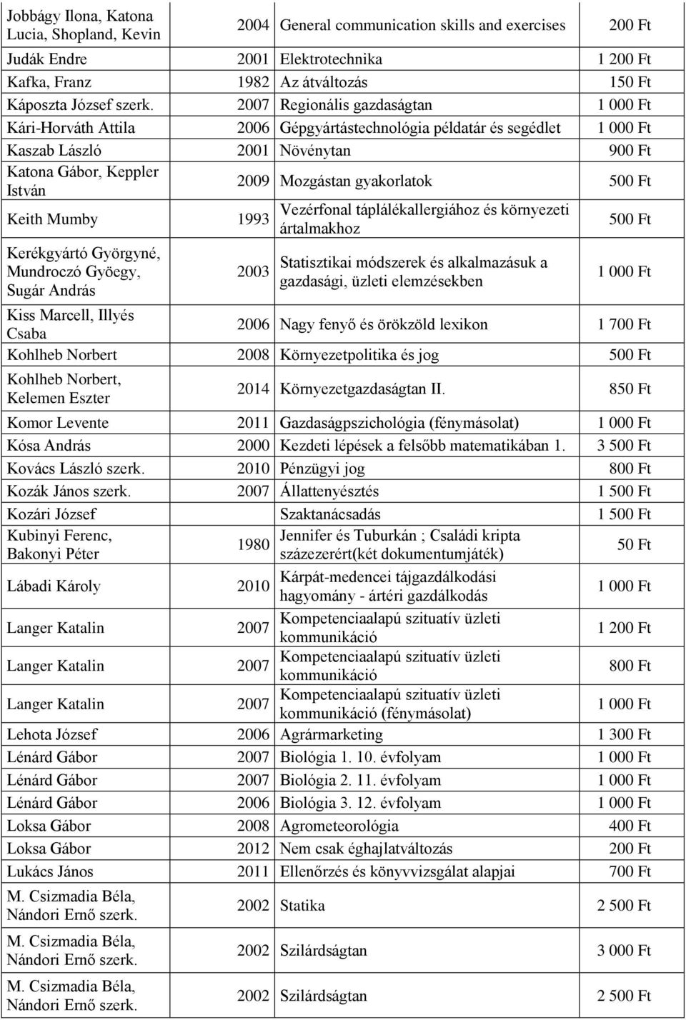 Regionális gazdaságtan Kári-Horváth Attila 2006 Gépgyártástechnológia példatár és segédlet Kaszab László 2001 Növénytan 900 Ft Katona Gábor, Keppler István Keith Mumby Kerékgyártó Györgyné, Mundroczó