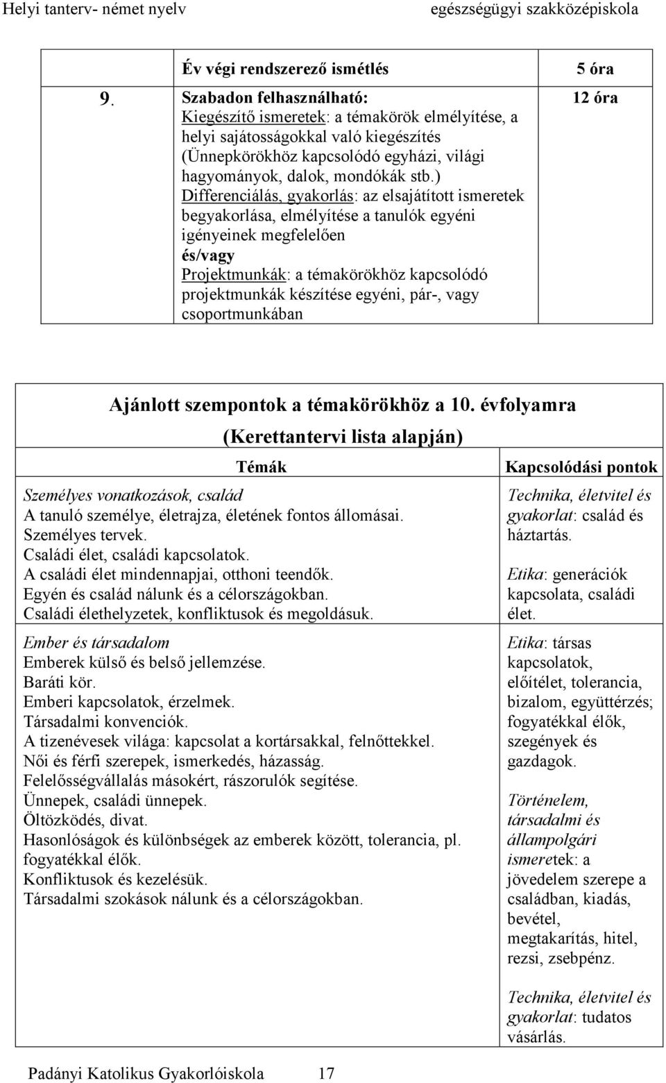 ) Differenciálás, gyakorlás: az elsajátított ismeretek begyakorlása, elmélyítése a tanulók egyéni igényeinek megfelelően és/vagy Projektmunkák: a témakörökhöz kapcsolódó projektmunkák készítése