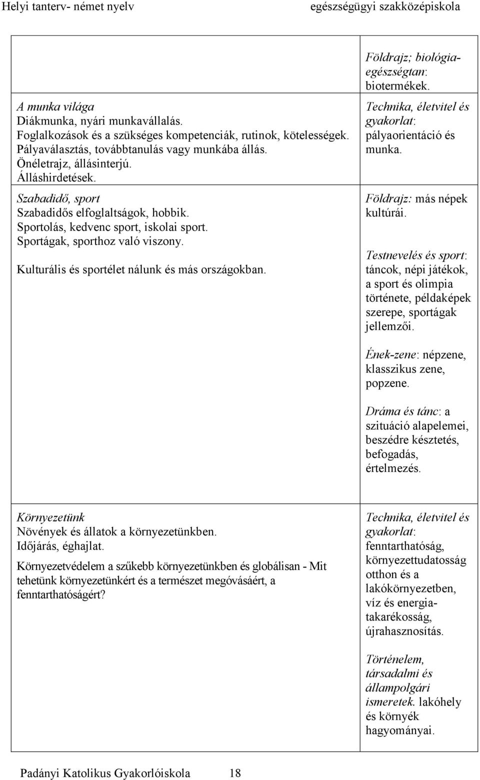 Földrajz; biológiaegészségtan: biotermékek. Technika, életvitel és gyakorlat: pályaorientáció és munka. Földrajz: más népek kultúrái.