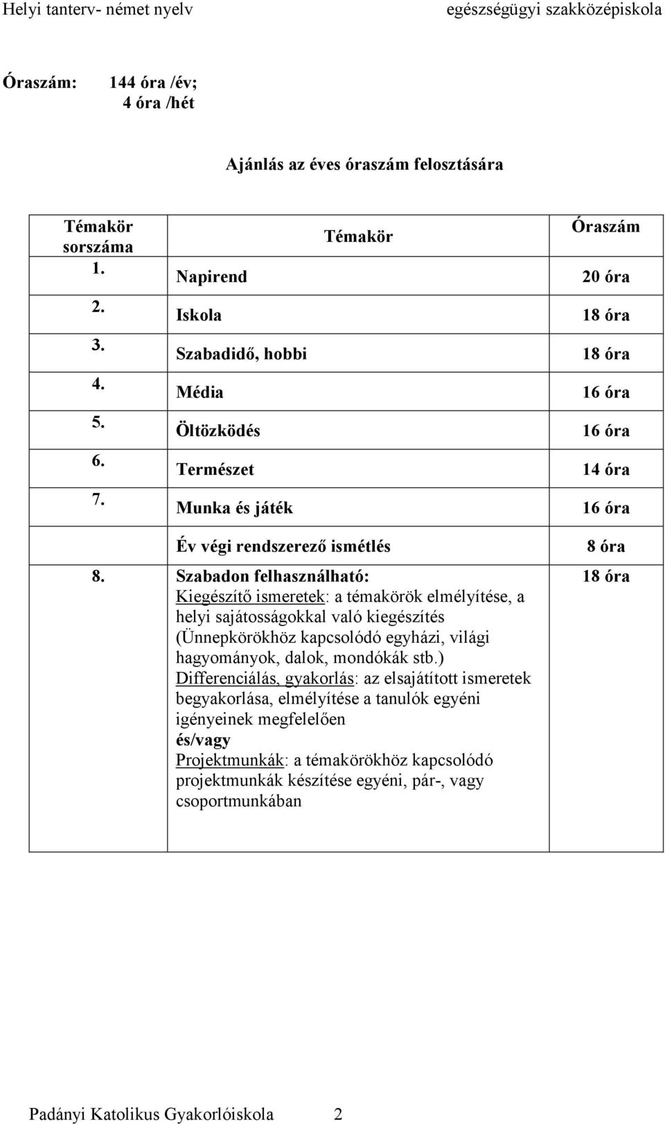 Szabadon felhasználható: Kiegészítő ismeretek: a témakörök elmélyítése, a helyi sajátosságokkal való kiegészítés (Ünnepkörökhöz kapcsolódó egyházi, világi hagyományok, dalok, mondókák