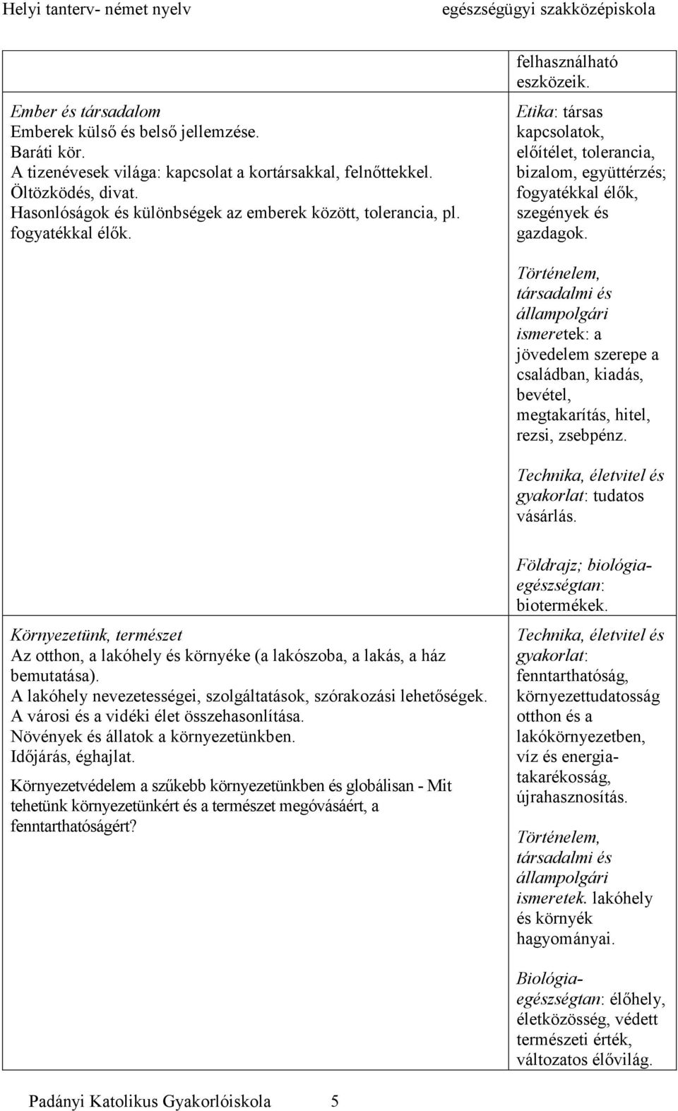 Etika: társas kapcsolatok, előítélet, tolerancia, bizalom, együttérzés; fogyatékkal élők, szegények és gazdagok.