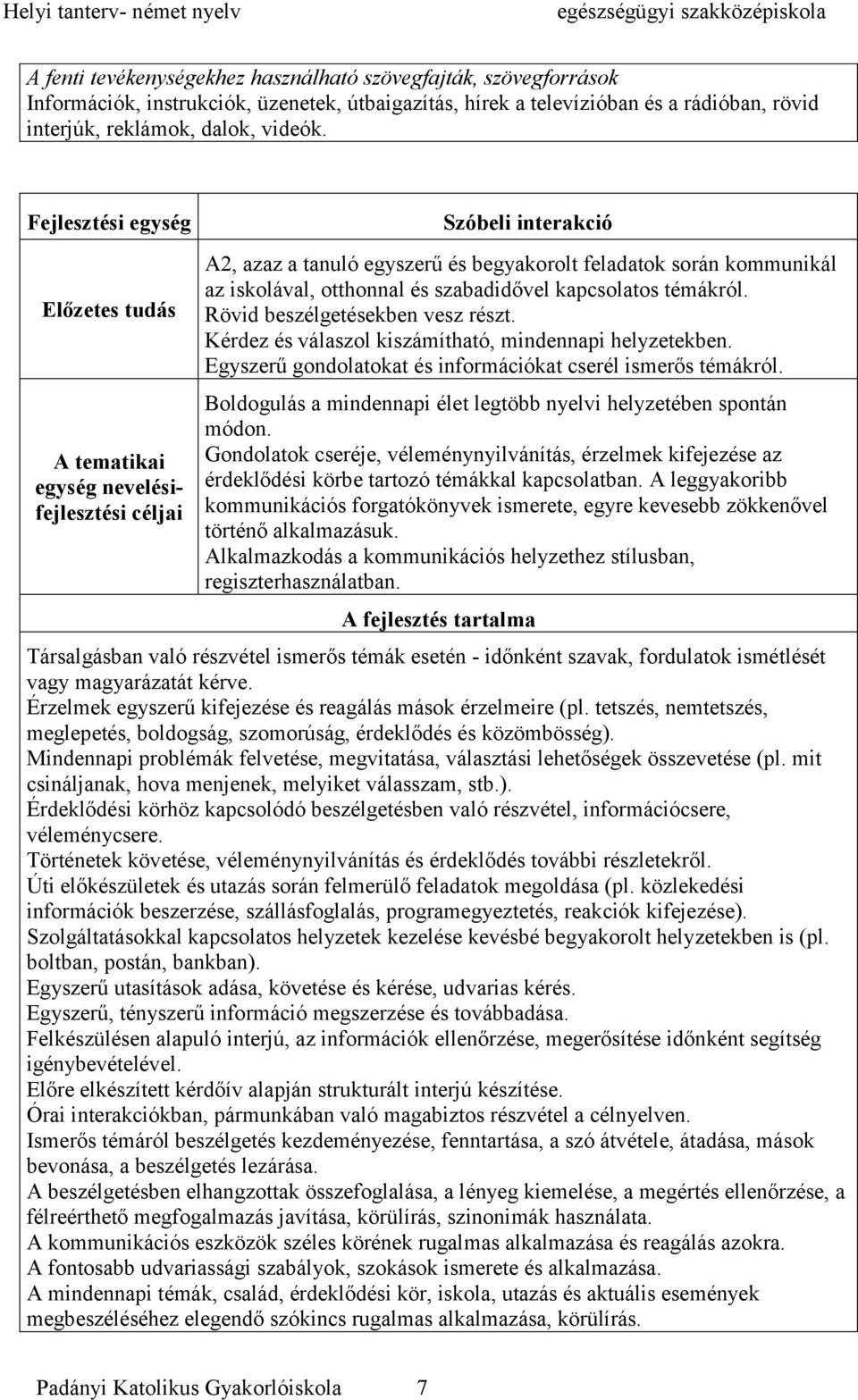 szabadidővel kapcsolatos témákról. Rövid beszélgetésekben vesz részt. Kérdez és válaszol kiszámítható, mindennapi helyzetekben. Egyszerű gondolatokat és információkat cserél ismerős témákról.