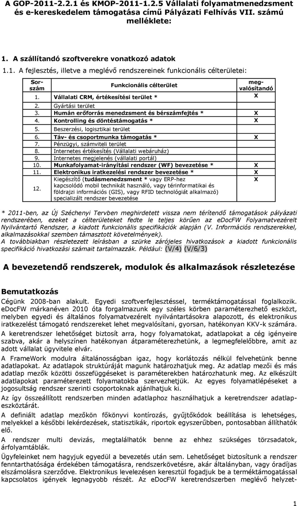 Táv- és csprtmunka támgatás * X 7. Pénzügyi, számviteli terület 8. Internetes értékesítés (Vállalati webáruház) 9. Internetes megjelenés (vállalati prtál) 10.