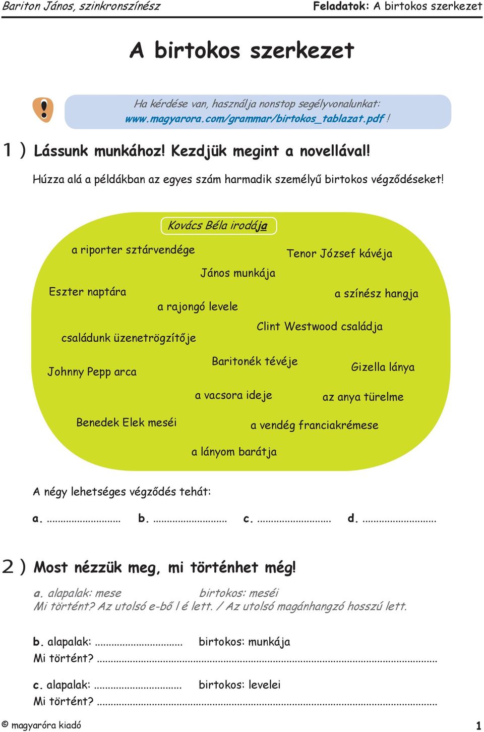 naptára János munkája a rajongó levele a színész hangja családunk üzenetrögzítője Clint Westwood családja Johnny Pepp arca Baritonék tévéje a vacsora ideje Gizella lánya az anya türelme Benedek Elek