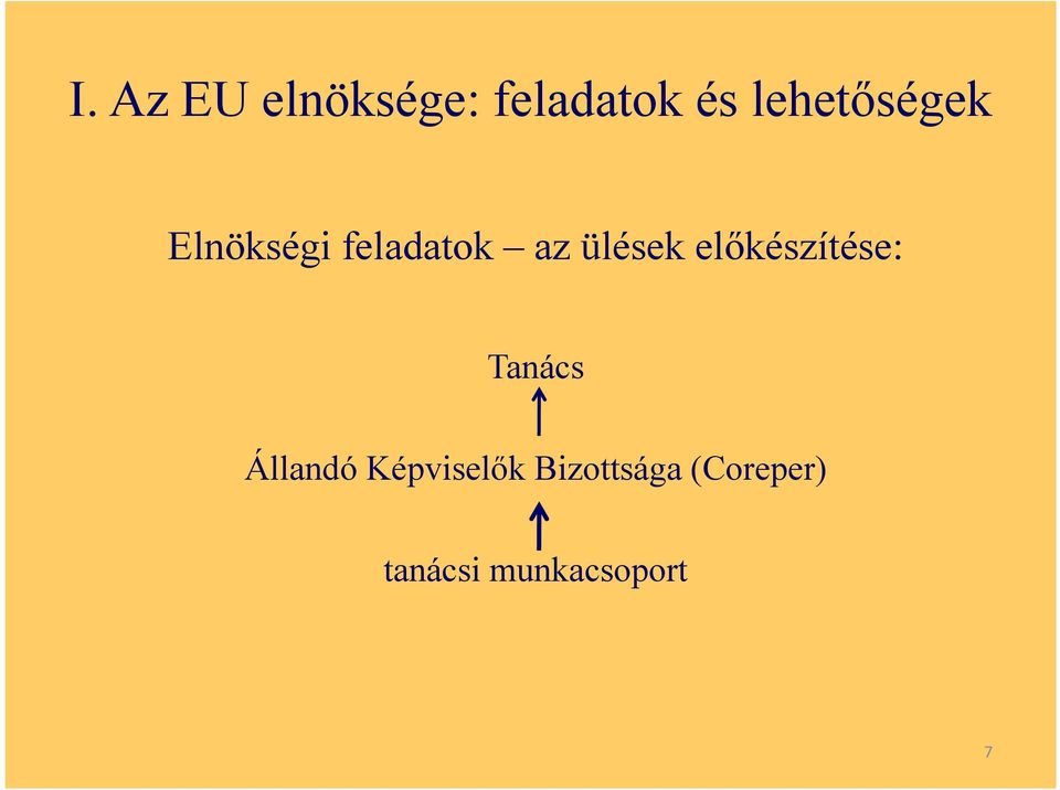 ülések előkészítése: Tanács Állandó