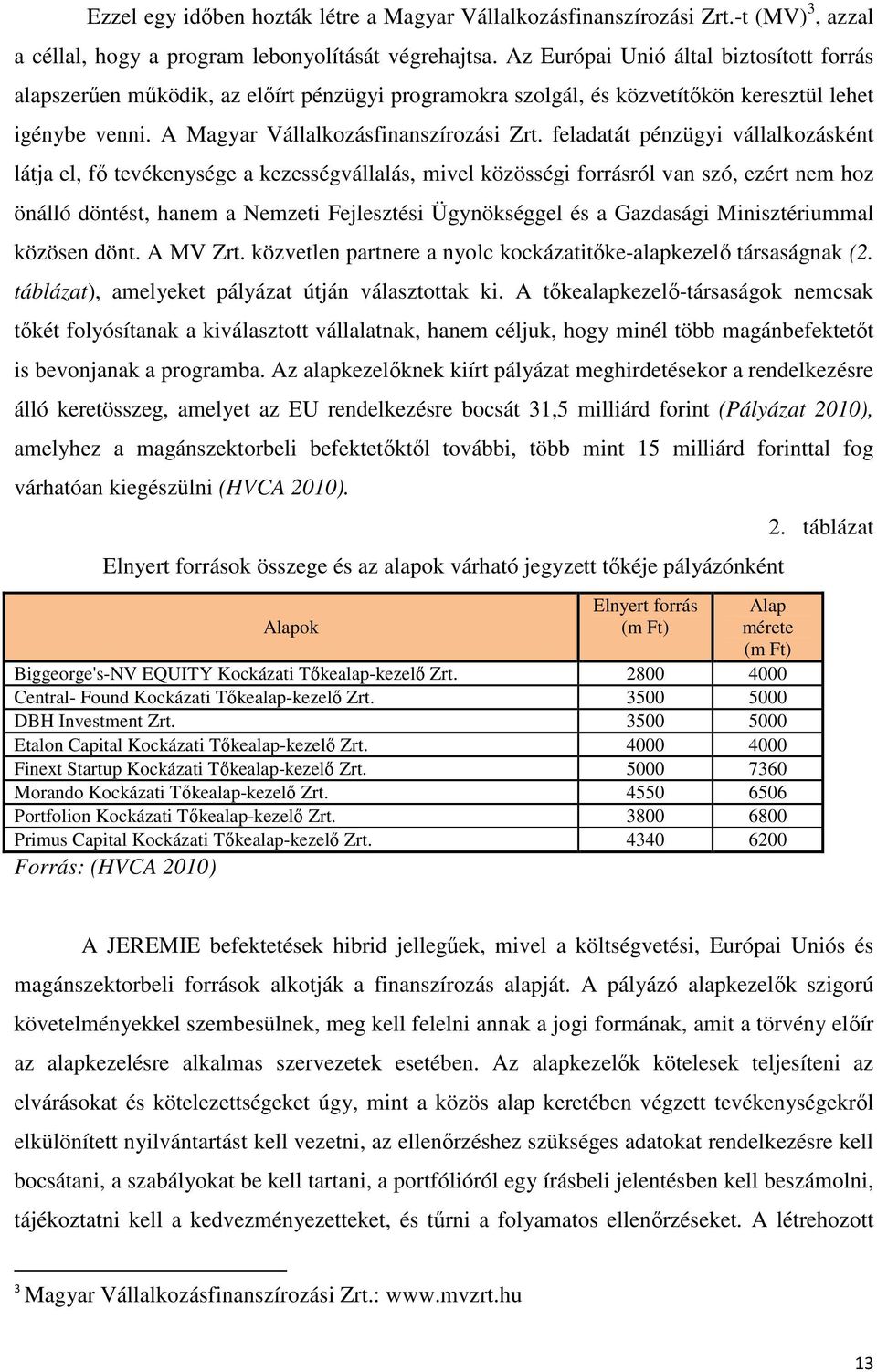 feladatát pénzügyi vállalkozásként látja el, fő tevékenysége a kezességvállalás, mivel közösségi forrásról van szó, ezért nem hoz önálló döntést, hanem a Nemzeti Fejlesztési Ügynökséggel és a