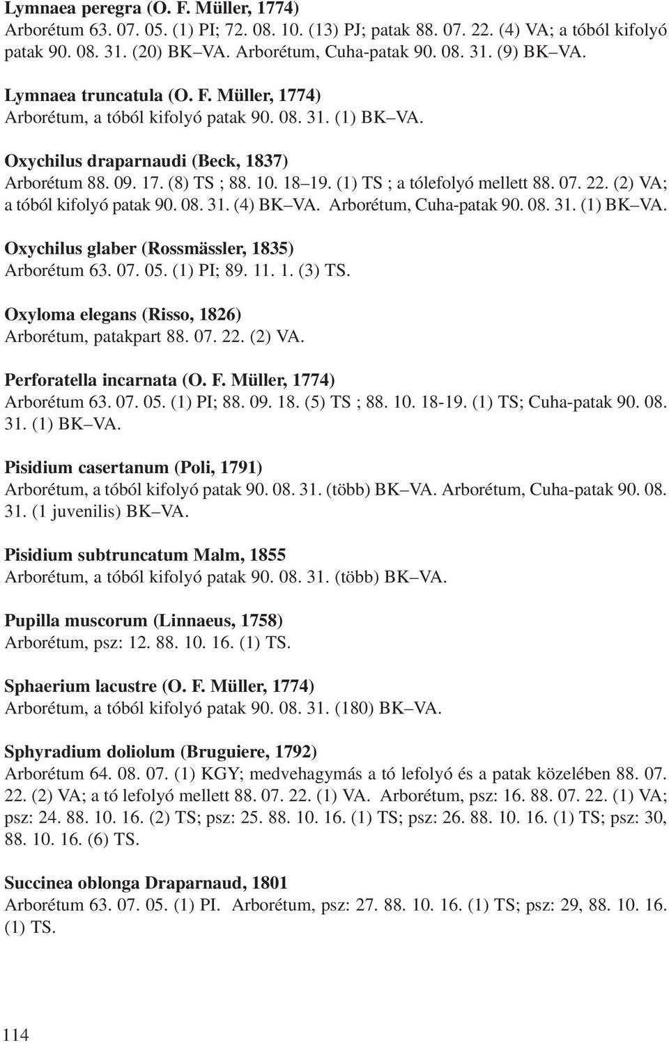 (1) TS ; a tólefolyó mellett 88. 07. 22. (2) VA; a tóból kifolyó patak 90. 08. 31. (4) BK VA. Arborétum, Cuha-patak 90. 08. 31. (1) BK VA. Oxychilus glaber (Rossmässler, 1835) Arborétum 63. 07. 05.