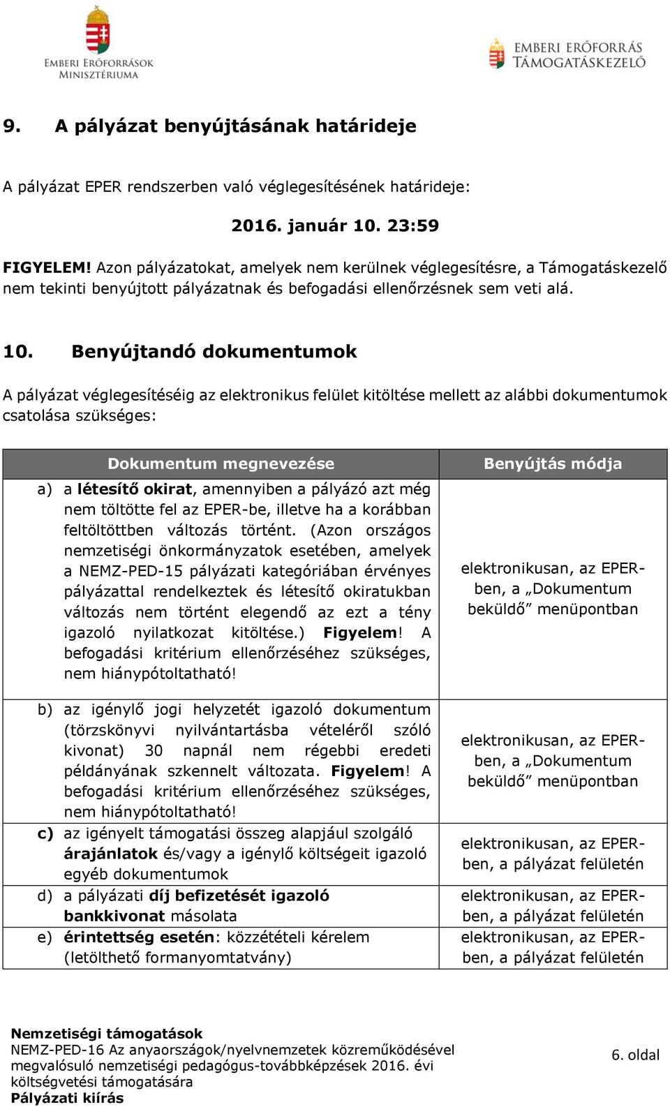 Benyújtandó dokumentumok A pályázat véglegesítéséig az elektronikus felület kitöltése mellett az alábbi dokumentumok csatolása szükséges: Dokumentum megnevezése a) a létesítő okirat, amennyiben a