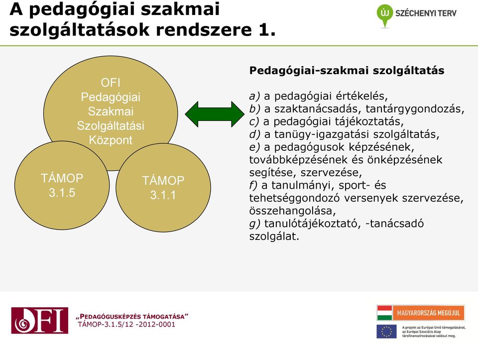 5 OFI Pedagógiai Szakmai Szolgáltatási Központ 1 Pedagógiai-szakmai szolgáltatás a) a pedagógiai értékelés, b) a