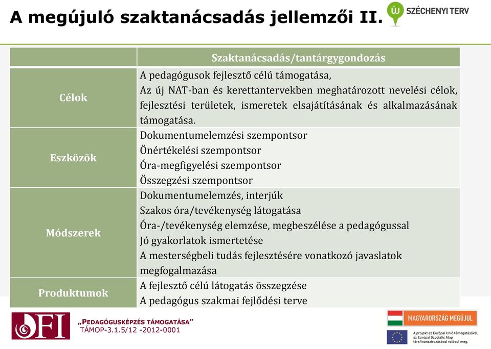 célok, fejlesztési területek, ismeretek elsajátításának és alkalmazásának támogatása.