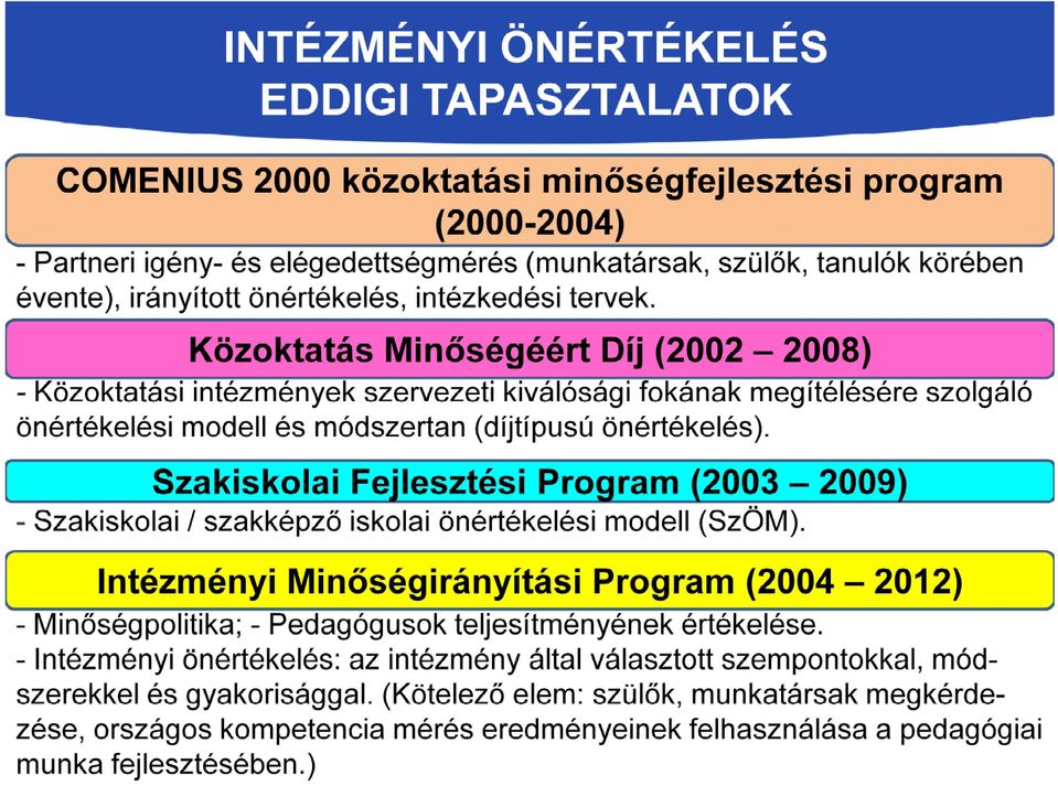 Közoktatás Minőségéért (2002 2008) Közoktatás Minőségéért Díj (2002 Díj 2008) - Közoktatási intézmények szervezeti kiválósági fokának megítélésére szolgáló önértékelési modell és módszertan