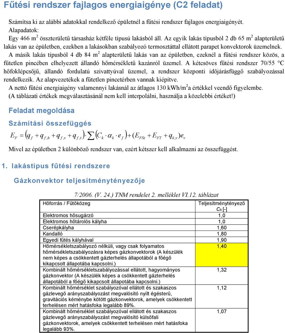 Az egyik lakás típusból db 65 m alapterületű lakás van az épületben, ezekben a lakásokban szabályozó termosztáttal ellátott parapet konvektorok üzemelnek.