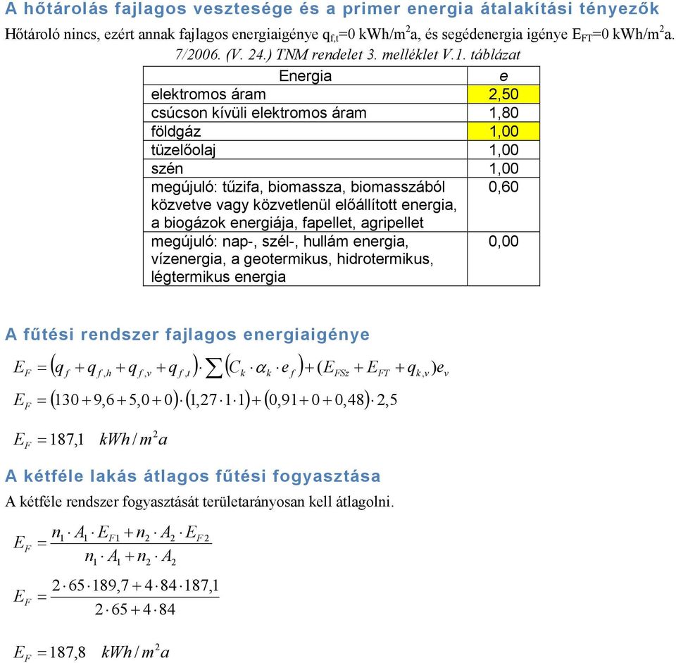 . táblázat Energia e elektromos áram,50 csúcson kívüli elektromos áram,80 földgáz,00 tüzelőolaj,00 szén,00 megújuló: tűzifa, biomassza, biomasszából 0,60 közvetve vagy közvetlenül előállított