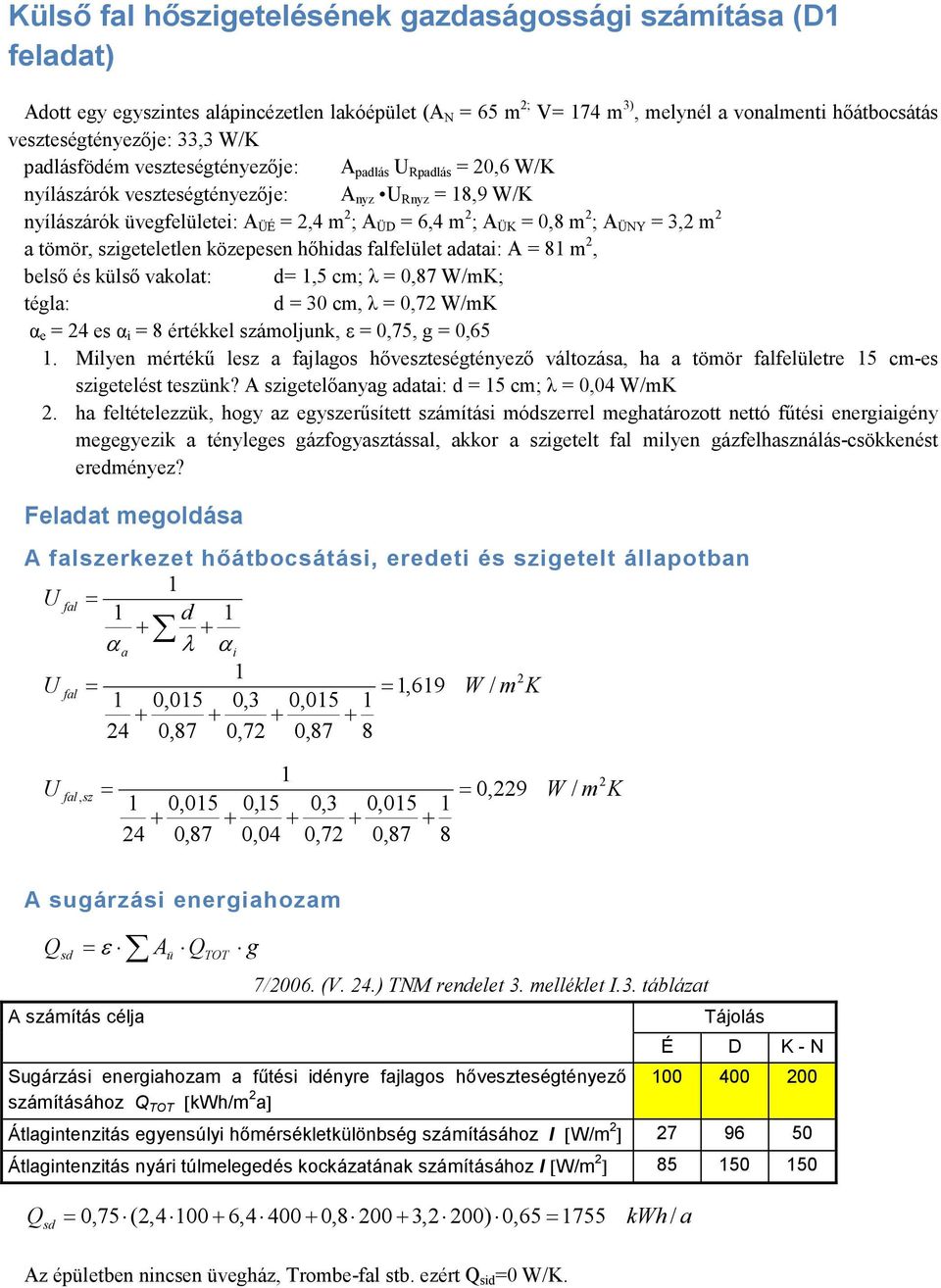 szigeteletlen közepesen hőhidas falfelület adatai: A 8 m, belső és külső vakolat: d,5 cm; λ 0,87 W/mK; tégla: d 30 cm, λ 0,7 W/mK α e 4 es α i 8 értékkel számoljunk, ε 0,75, g 0,65.