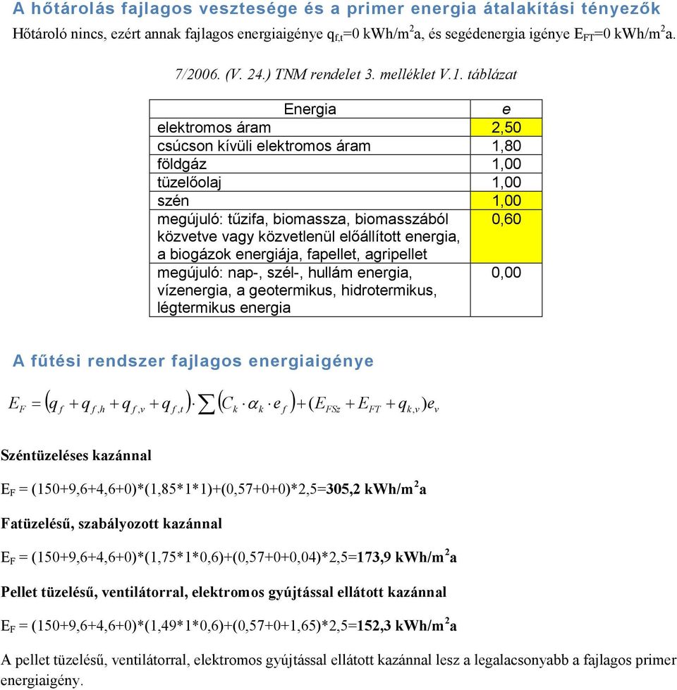 . táblázat Energia e elektromos áram,50 csúcson kívüli elektromos áram,80 földgáz,00 tüzelőolaj,00 szén,00 megújuló: tűzifa, biomassza, biomasszából 0,60 közvetve vagy közvetlenül előállított