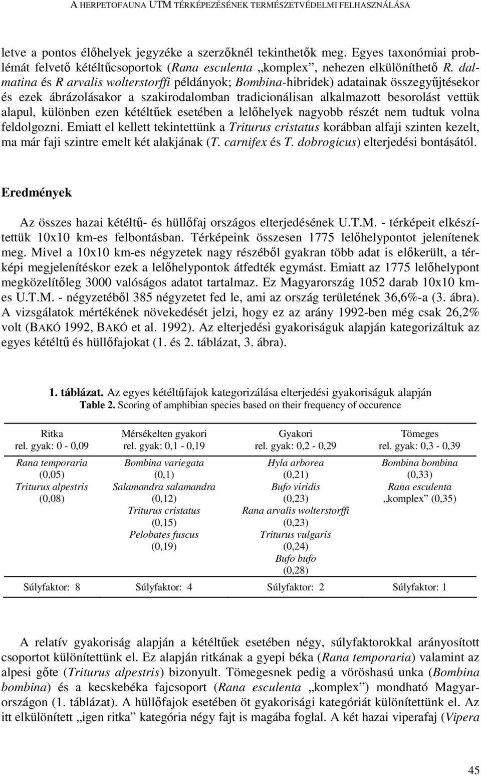 dalmatina és R arvalis wolterstorffi példányok; Bombina-hibridek) adatainak összegyőjtésekor és ezek ábrázolásakor a szakirodalomban tradicionálisan alkalmazott besorolást vettük alapul, különben