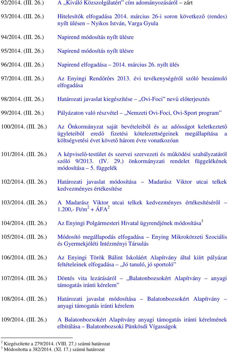 március 26. nyílt ülés 97/2014. (III. 26.) Az Enyingi Rendőrőrs 2013. évi tevékenységéről szóló beszámoló elfogadása 98/2014. (III. 26.) Határozati javaslat kiegészítése Ovi-Foci nevű előterjesztés 99/2014.