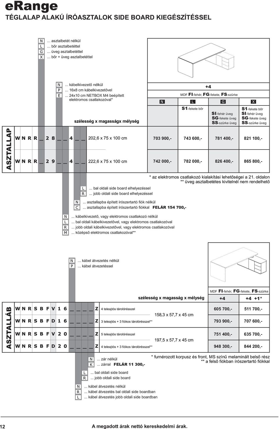 x 100 cm 222,6 x 75 x 100 cm 703 900,- 743 600,- 781 400,- 821 100,- 742 000,- 782 000,- 826 400,- 865 800,-... bal oldali side board elhelyezéssel... jobb oldali side board elhelyezéssel.