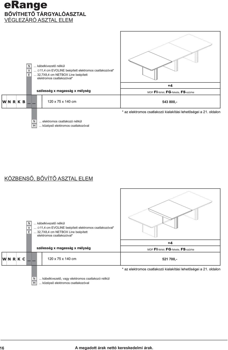 .. középsõ elektromos csatlakozóval KÖZBENSÕ, BÕVÍTÕ ASZTAL ELEM... 11,4 cm EVOLINE beépített.