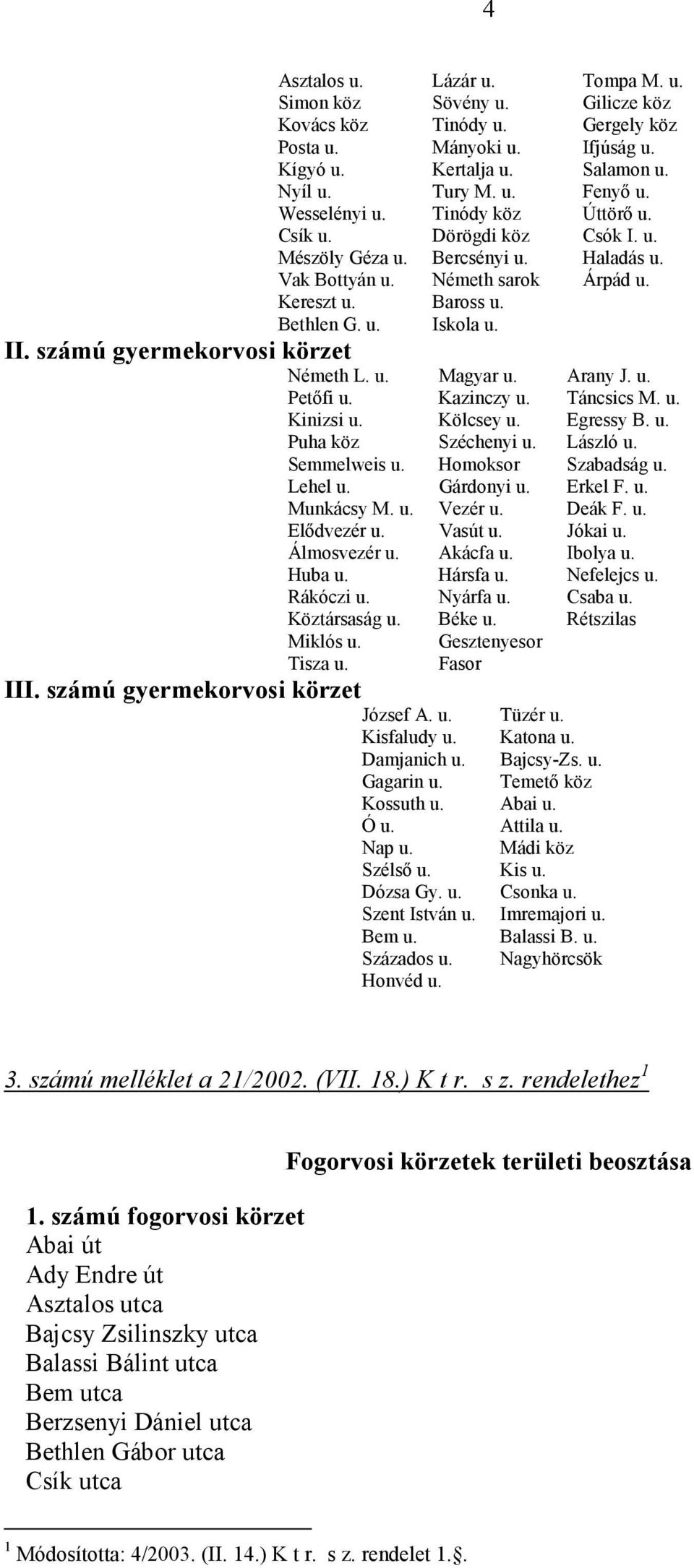 számú gyermekorvosi körzet Németh L. u. Magyar u. Arany J. u. Petőfi u. Kazinczy u. Táncsics M. u. Kinizsi u. Kölcsey u. Egressy B. u. Puha köz Széchenyi u. László u. Semmelweis u.