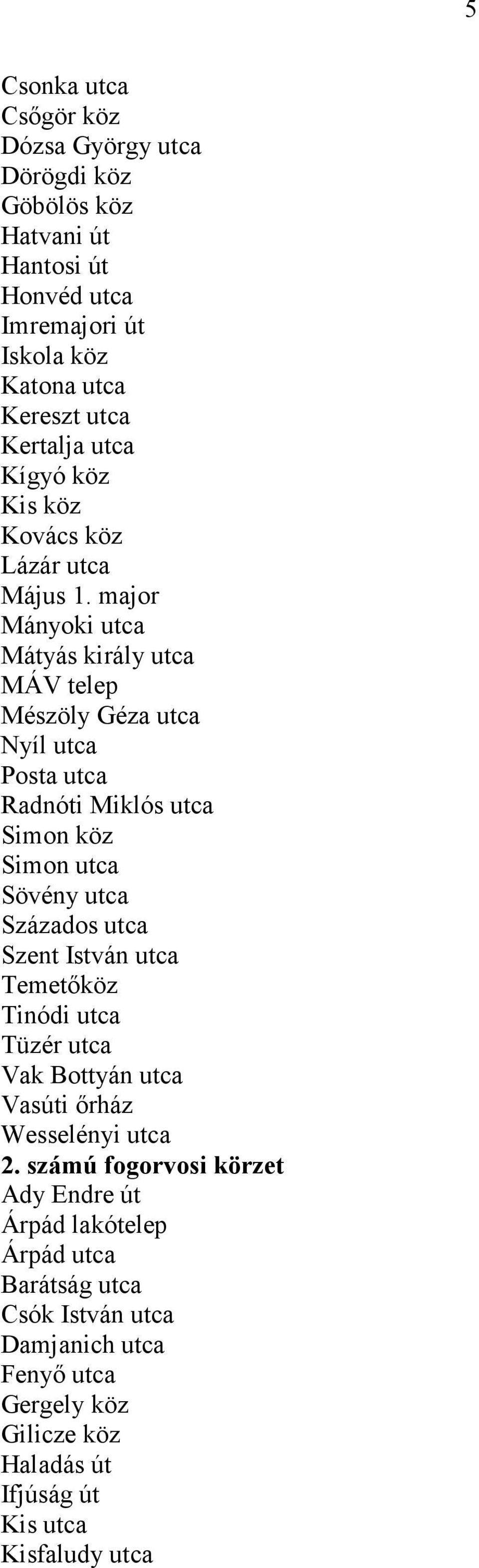 major Mányoki utca Mátyás király utca MÁV telep Mészöly Géza utca Nyíl utca Posta utca Radnóti Miklós utca Simon köz Simon utca Sövény utca Százados utca Szent