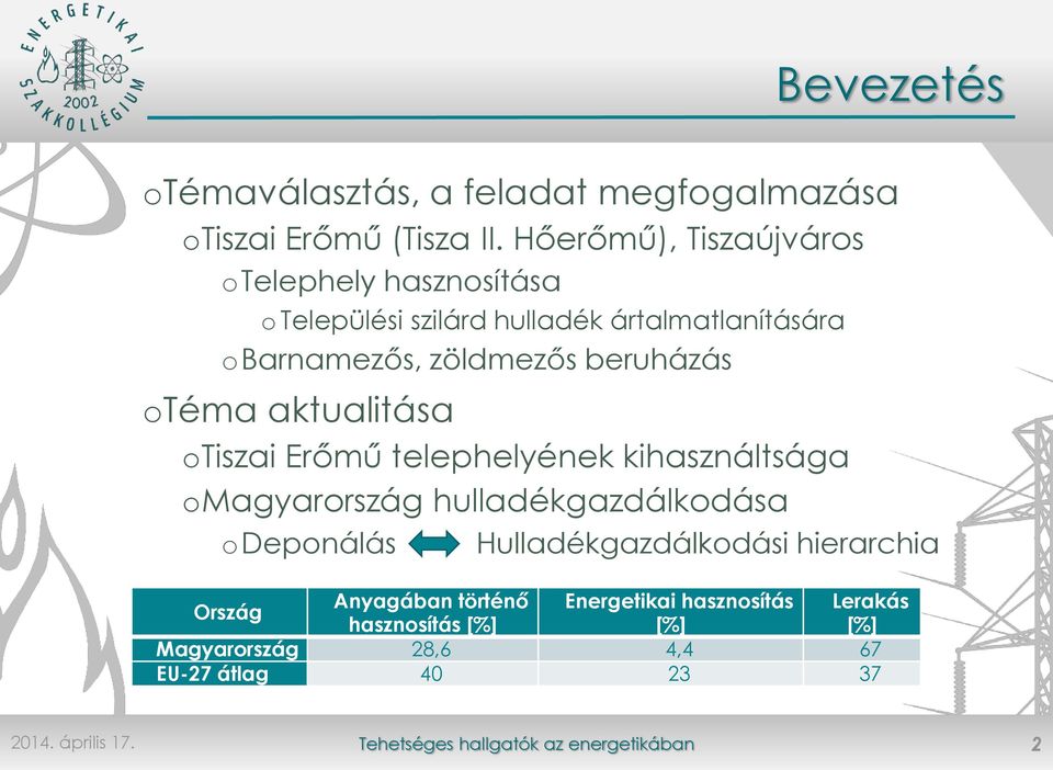 zöldmezős beruházás otéma aktualitása otiszai Erőmű telephelyének kihasználtsága omagyarország hulladékgazdálkodása