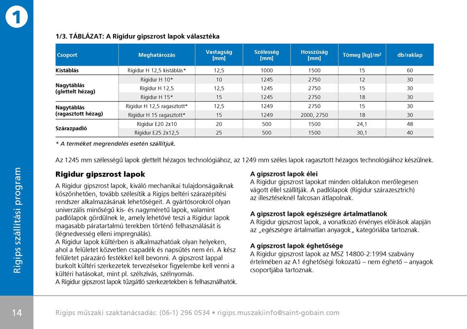 (ragasztott hézag) Rigidur H 15 ragasztott* 15 1249 2000, 2750 18 30 Szárazpadló Rigidur E20 2x10 20 500 1500 24,1 48 Rigidur E25 2x12,5 25 500 1500 30,1 40 * A terméket megrendelés esetén szállítjuk.