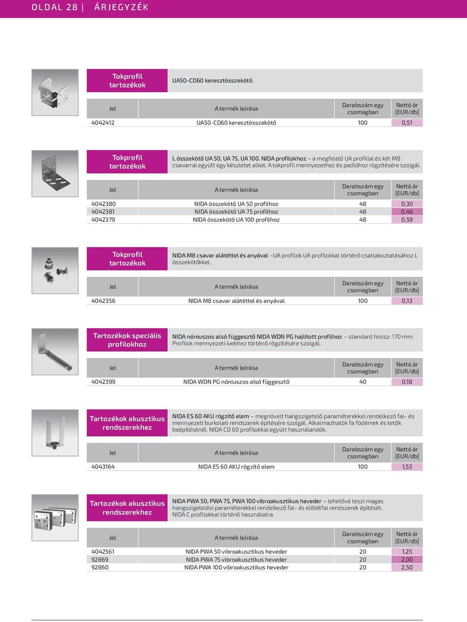 4042380 NIDA összekötő UA 50 profilhoz 48 0,30 4042381 NIDA összekötő UA 75 profilhoz 48 0,46 4042379 NIDA összekötő UA 100 profilhoz 48 0,59 NIDA M8 csavar alátéttel és anyával UA profilok UA