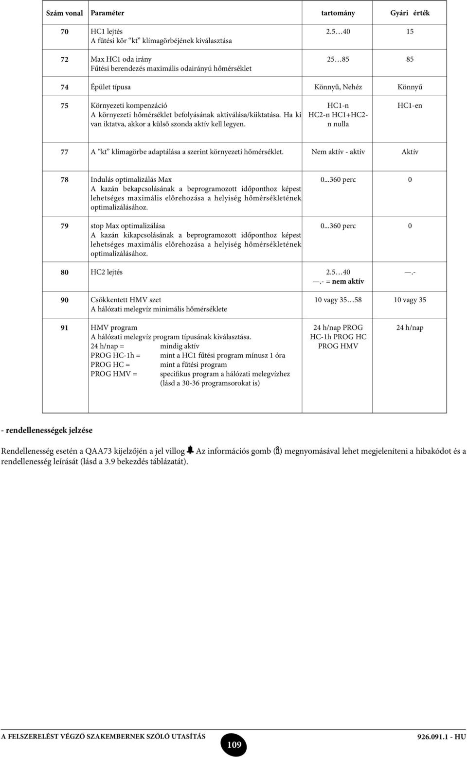 aktiválása/kiiktatása. Ha ki van iktatva, akkor a külső szonda aktív kell legyen. HC1-n HC2-n HC1+HC2- n nulla HC1-en 77 A kt klímagörbe adaptálása a szerint környezeti hőmérséklet.