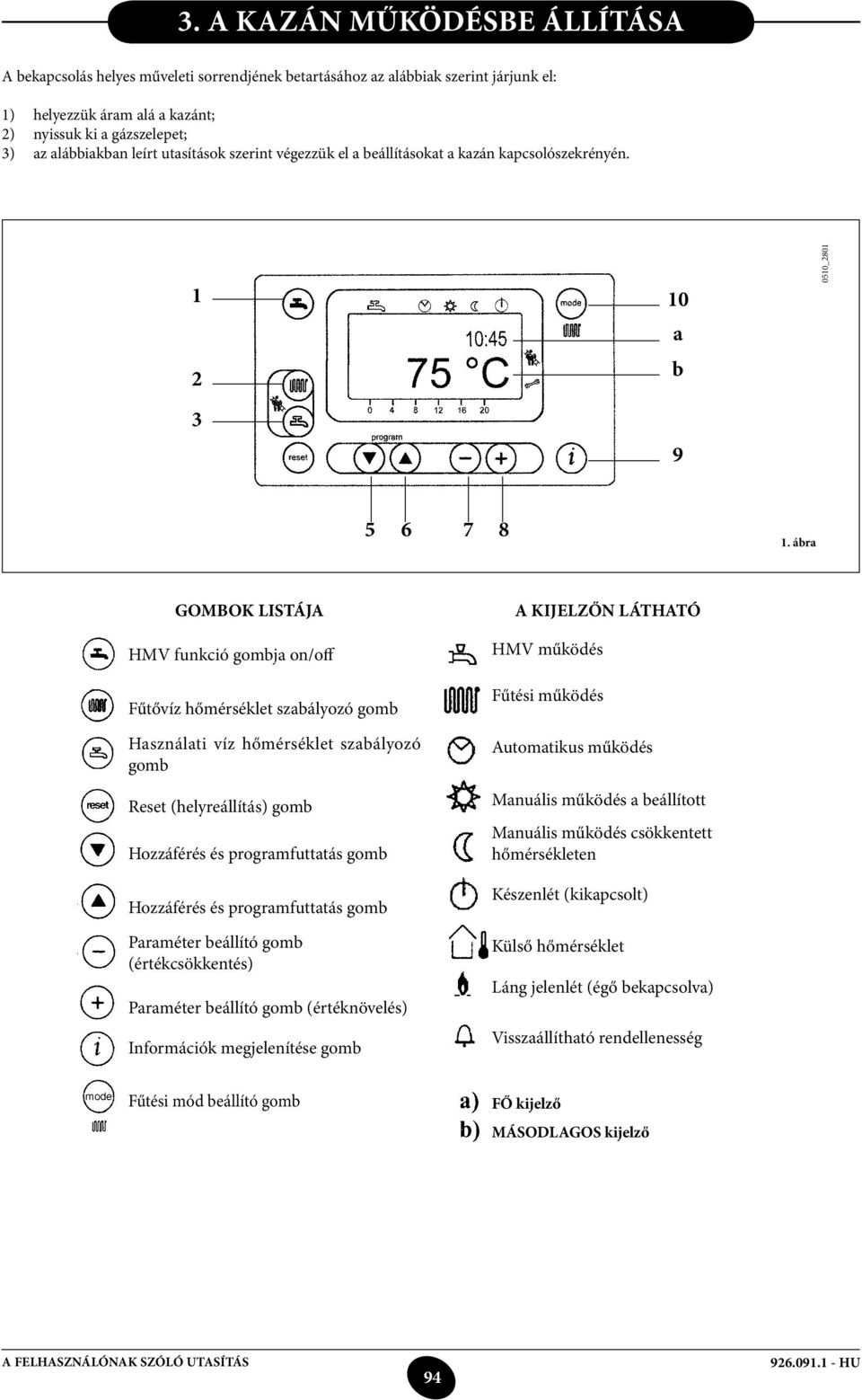 ábra GOMBOK LISTÁJA HMV funkció gombja on/off Fűtővíz hőmérséklet szabályozó gomb Használati víz hőmérséklet szabályozó gomb Reset (helyreállítás) gomb Hozzáférés és programfuttatás gomb Hozzáférés