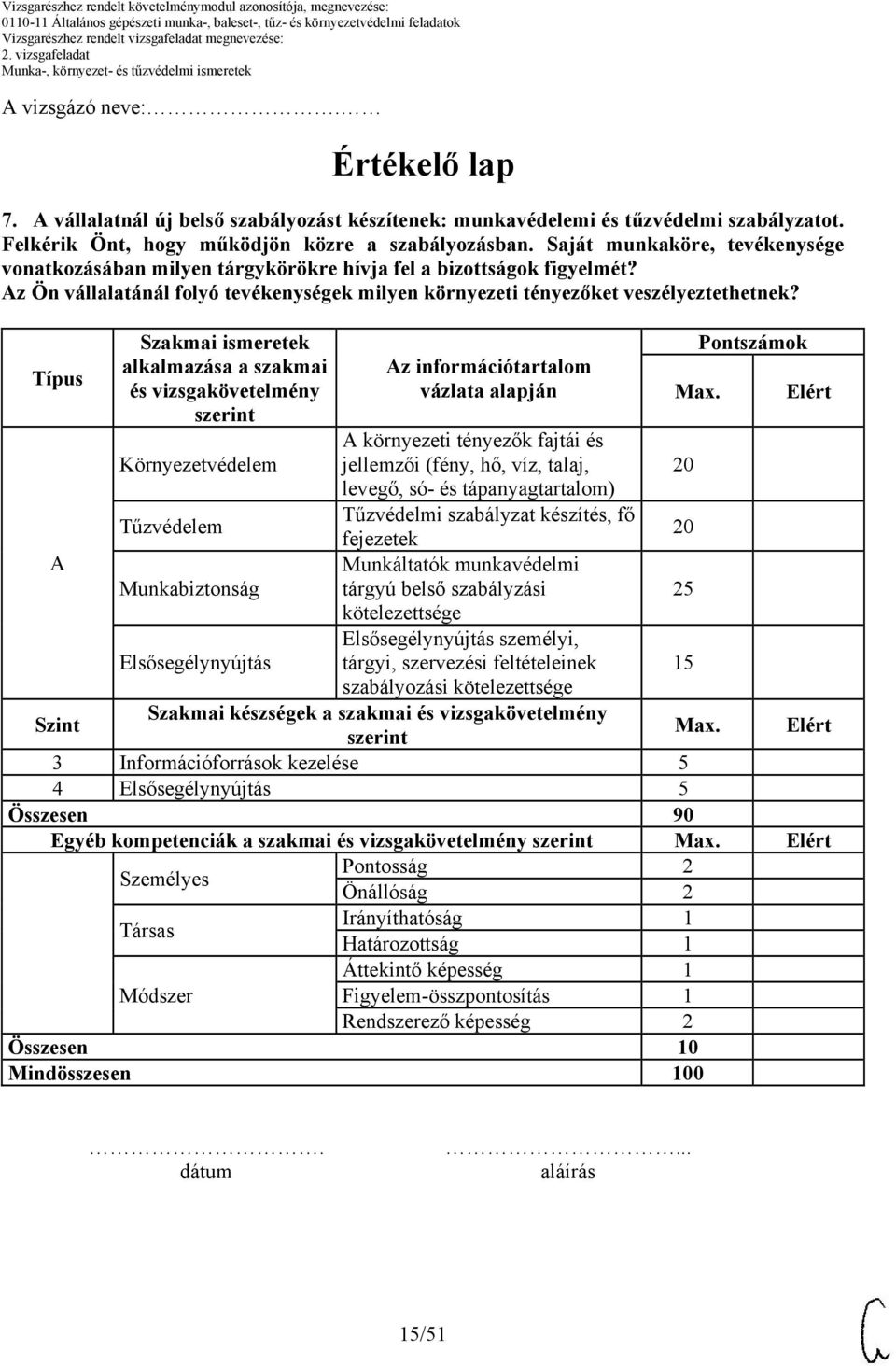 Típus A Szakmai ismeretek alkalmazása a szakmai és vizsgakövetelmény Környezetvédelem Tűzvédelem Munkabiztonság Elsősegélynyújtás Az információtartalom vázlata alapján A környezeti tényezők fajtái és