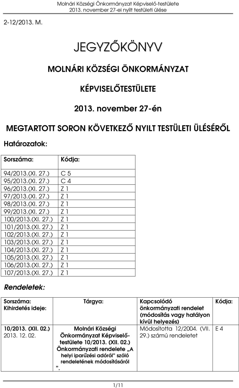 (XI. 27.) Z 1 105/2013.(XI. 27.) Z 1 106/2013.(XI. 27.) Z 1 107/2013.(XI. 27.) Z 1 Rendeletek: Sorszáma: Kihirdetés ideje: 10/2013. (XII. 02.
